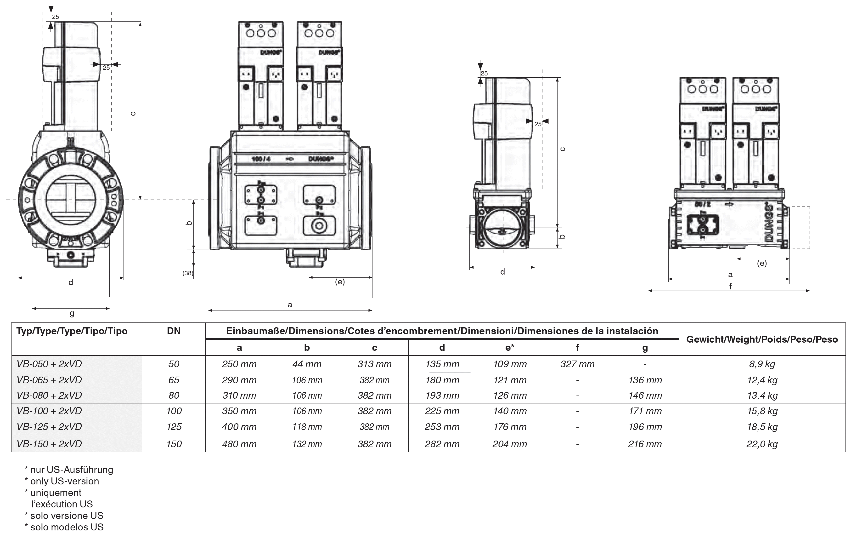 L'appareil de réglage multiple pour gaz type MBE-VV Encombrement