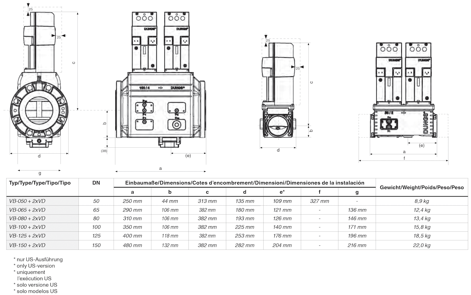 L'appareil de réglage multiple pour gaz type MBE-VV Encombrement