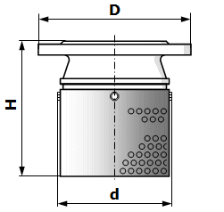 Crépine Plastique ou Acier type-46 Encombrement