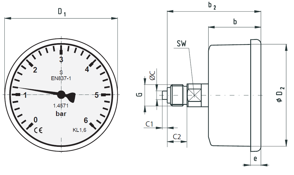 Manomètre MX axiales Encombrement