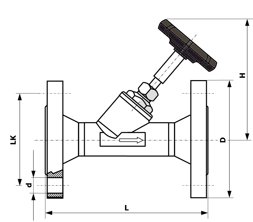 Regulierventil Typ RVX-F Abmessungen